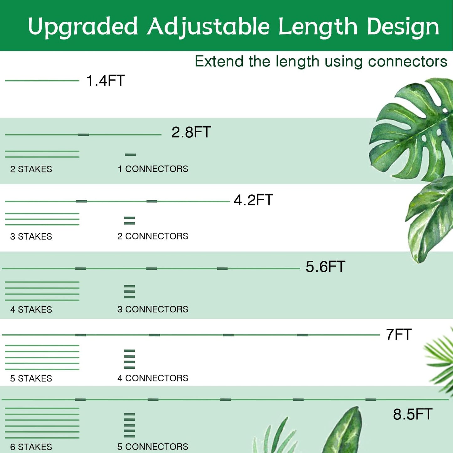 Plant Stakes,18Inch & 11Inch Plant Support Stakes,HAINANSTRY Adjustable Length Garden Stakes,Plant Stakes for Indoor and Outdoor Plants,Tomatoes/Beans/Orchid/Vegetable Stakes for Garden