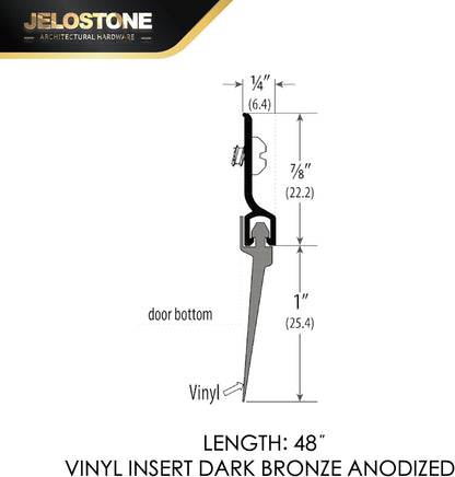 2 Pack - 48'' Commercial Door Bottom Sweep (White Powder Coated), Heavy Duty Aluminum, Fire Rated, Vinyl Insert, JS-NV307, Ideal for Residential & Commercial Use