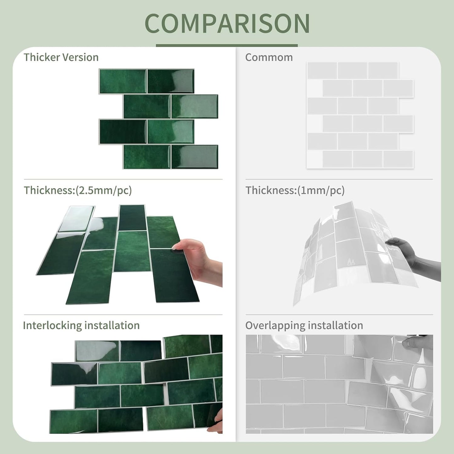 10-Sheet Thick Peel and Stick Kitchen Backsplash Tiles(Green,12"×12") | 3D Subway Waterproof Self-Adhesive Wall Tile Stick on Backsplash for Kitchen and Bathroom
