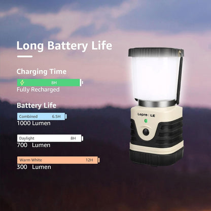Lepro 1000LM LED Camping Lantern Rechargeable, 4400mAh Green Tent Light with 4 Light Modes, Waterproof Lantern Flashlight for Hurricane Emergency, Camping Essentials, USB Cable Included