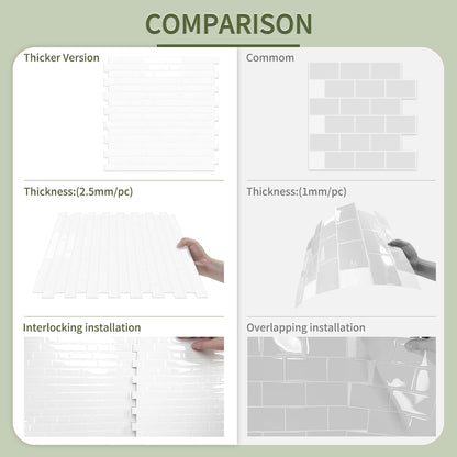 10 Sheets Thick Peel and Stick Kitchen Backsplash Tiles | 3D Waterproof Self Adhesive Wall Tile Stick on Backsplash for Kitchen,Bathroom and Fireplace(Pink,12"×12")
