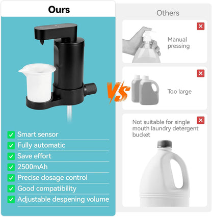Electric Laundry Detergent Dispenser, Automatic Laundry Dispenser for Liquid Detergent, with Bottle Adapter, USB Recharg 8ml/s Flow, 5 Mode Smart Laundry Soap Pump for Laundry Room Organization, White