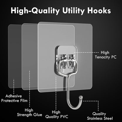 10 Pack Large Adhesive Hooks, Wall Hooks for Hanging Heavy Duty 22Ib(Max), Clear and Removable Strong Sticky Hooks, Waterproof and Rustproof Multiple Uses for Bathroom Kitchen Office