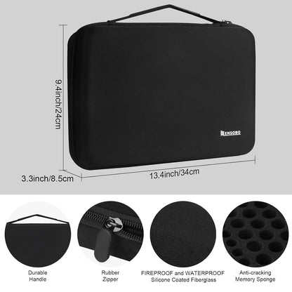 Battery Storage Box Hard Case Holds 148 Batteries (AA, AAA, C, D, 9V), Waterproof Fireproof Battery Organizer with Tester