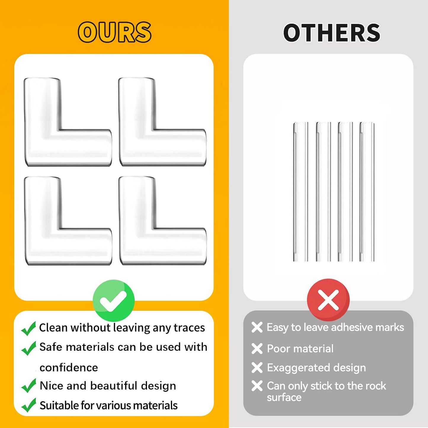 4pcs Corner Protectors, Corner Guards to Cover Sharp Furniture | Corner Guards Bumpers to Prevent Collision, Anti-Collision Pads, Suitable for Table, Cabinet, and Window Corner