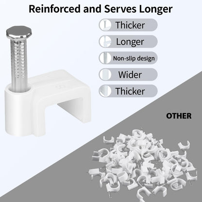 LeMotech Cable Clips, 1000pcs 8mm Wire Wall Clips with Steel Nails, Coaxial Nail Clamps for Cable Cord Management RG6 RG59 CAT5e CAT6 RJ45 Ethernet Cable Clamps, White