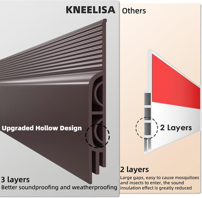 KNEELISA 39" Black Under Door Draft Stopper Exterior,Bottom Door Sweep Sound Proofing,Soundproofing Noise Blocker,Gap Filler Soundproof Seal Strip