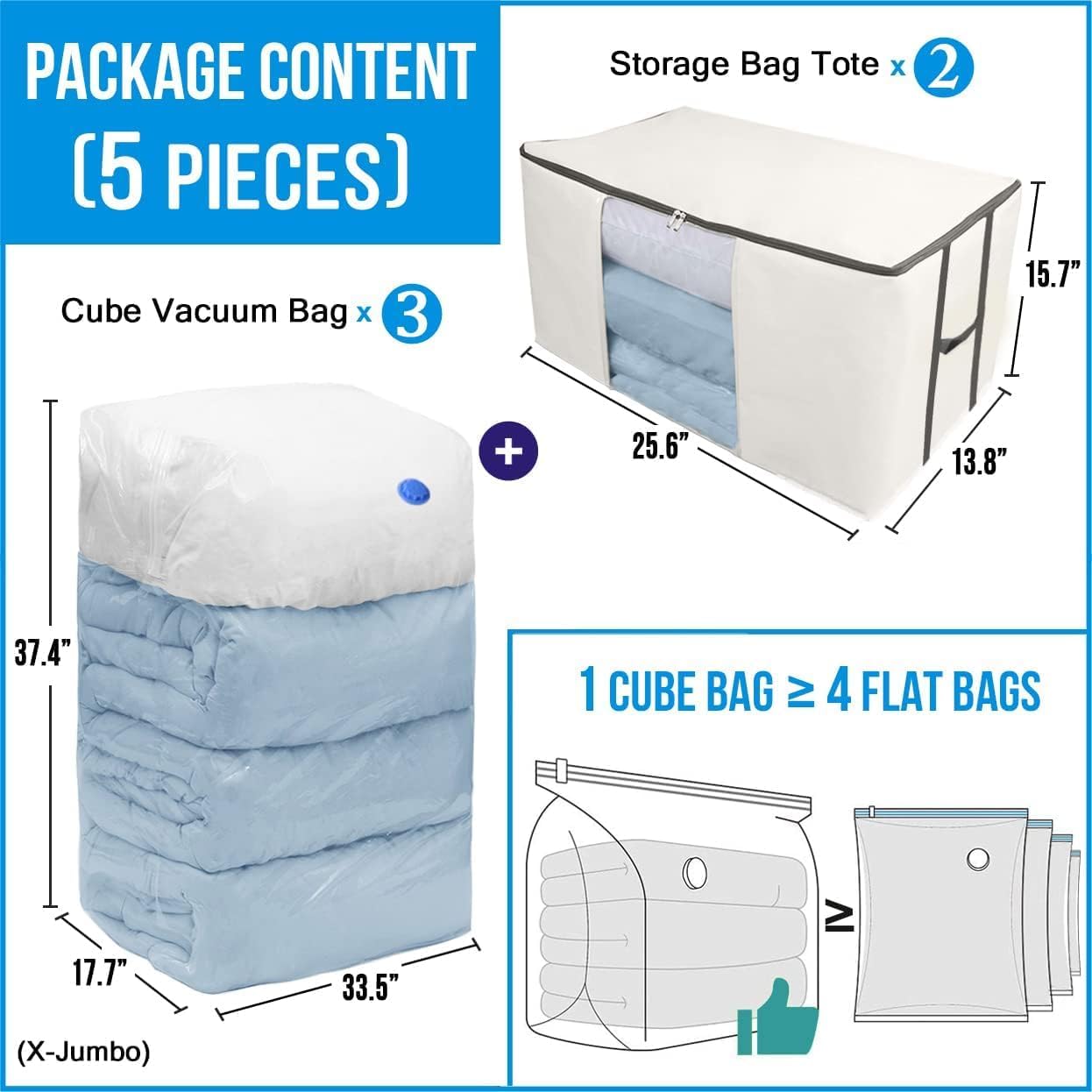 Cube Vacuum Storage Bags, Space Saver Bags, Premium Totes with Cubic Vacuum Compression Seal Bags for Clothing & Bedding. Space Saving Jumbo Organizer for Storing Clothes, Comforters,Blankets,Pillows+