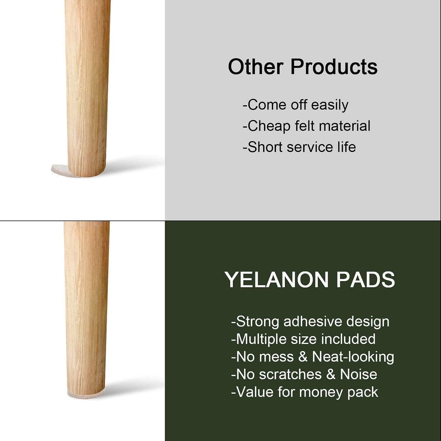 Yelanon Felt Furniture Pads -182 Pcs Premium Felt Pads for Chair Legs Furniture, Floor Protectors for Hardwood Floors, Black
