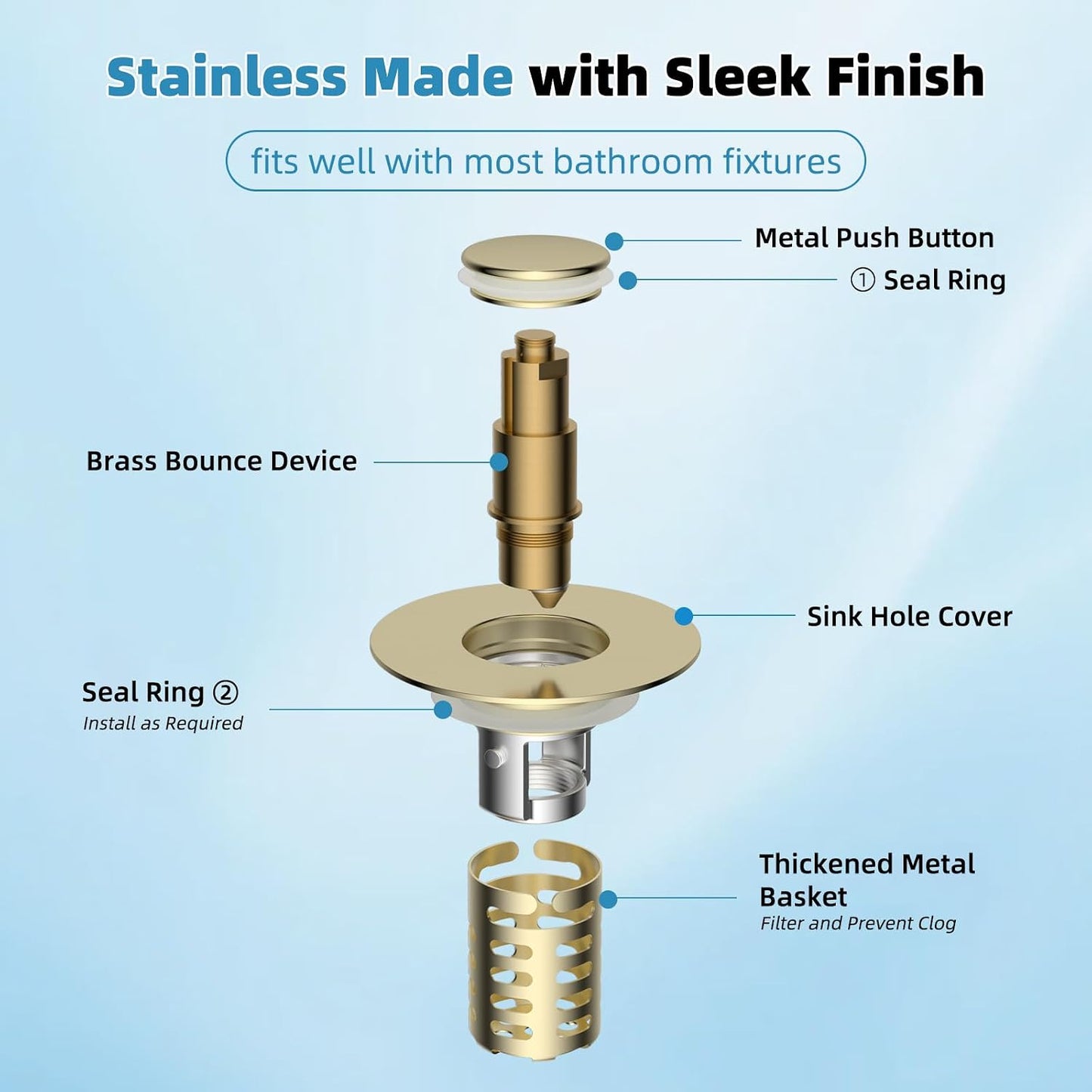 Universal Metal Bathroom Sink Drain Strainer Hair Catcher Upgraded 3 in 1 Pop-up Sink Stopper, with Detachable Stainless Steel Filter Basket, Fit for Standard 1.1''~2.36'' Basin Hole, Brushed Nickle