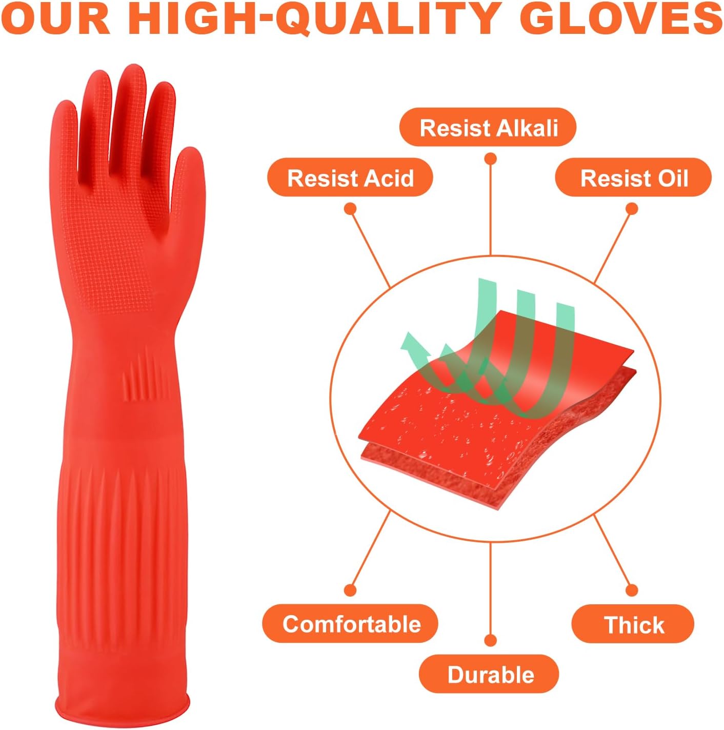 North Tower Rubber Gloves Kitchen Cleaning For Washing Dishing Kithchen, warmming Heat Resistant Dishwashing Gloves,18",2 Pairs Large