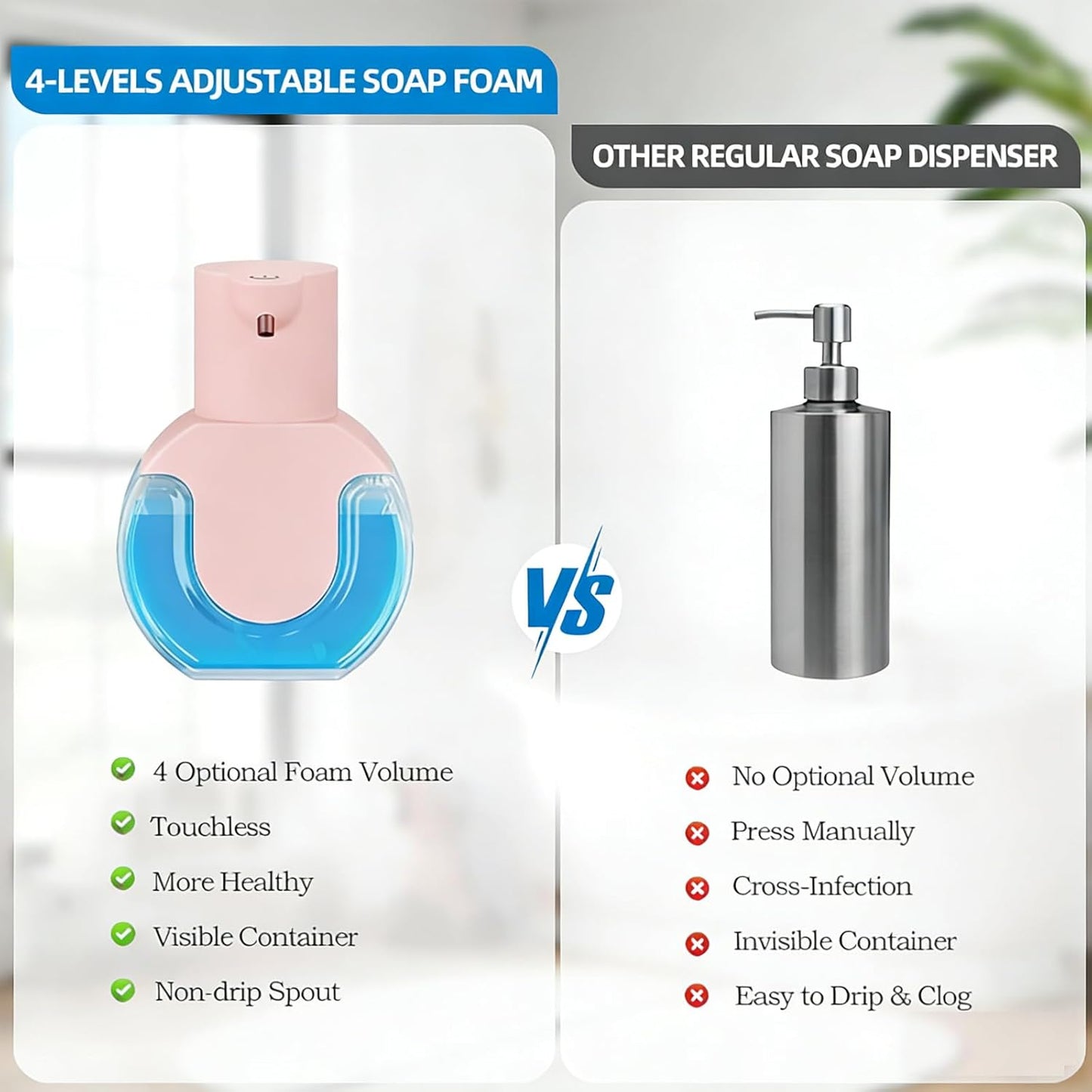 Automatic Soap Dispenser Touchless,Rechargeable Foaming Soap Dispenser,15oz/420ml Smart Hand Soap Dispensers,4-Level Adjustable,Wall Mount for Bathroom Kitchen Dish Soap,Hands-Free