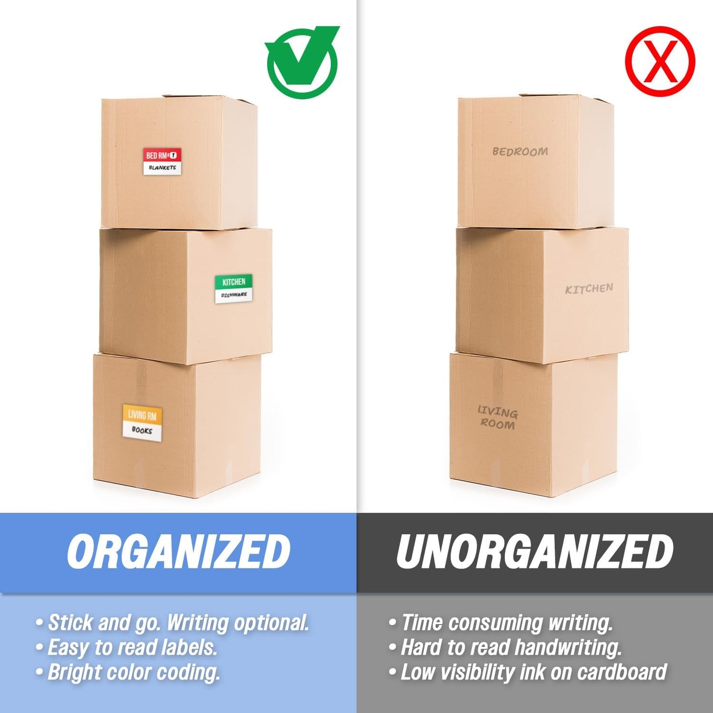 Moving Labels (3 x 2 inch, 300 per Pack) Ideal for 1-2 Bedroom Homes - 10x Designs of Color-Coded Moving Stickers w/Write-in Area, Fragile, Heavy & Blank Labels
