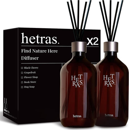 hetras. Premium Reed Diffuser Set (16.9 fl.oz. / 500ml) | Jeju Saryeoni Forest - Citrus & Greenery Scent | Long-Lasting Luxury Home Fragrance with Reed Sticks | Gifts for Loved Ones