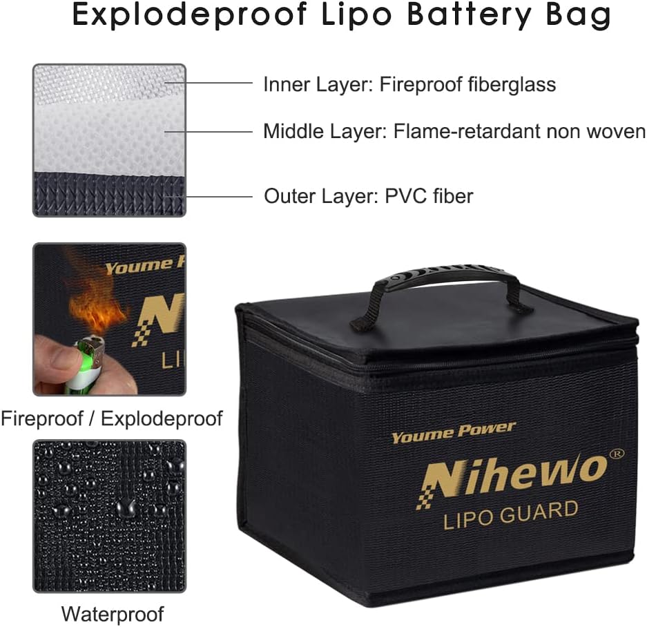 Lipo Safe Bag Fireproof Explosionproof Battery Bag Organizer - Large Capacity Lipo Guard Safe Pouch for Storage & Transportation & Charging with Durable Handle and Mesh Pocket