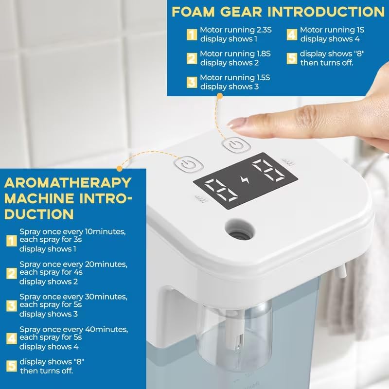 Automatic Soap Dispenser Touchless,Rechargeable Foaming Soap Dispenser,15oz/420ml Smart Hand Soap Dispensers,4-Level Adjustable,Wall Mount for Bathroom Kitchen Dish Soap
