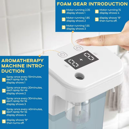 Automatic Soap Dispenser Touchless,Rechargeable Foaming Soap Dispenser,15oz/420ml Smart Hand Soap Dispensers,4-Level Adjustable,Wall Mount for Bathroom Kitchen Dish Soap