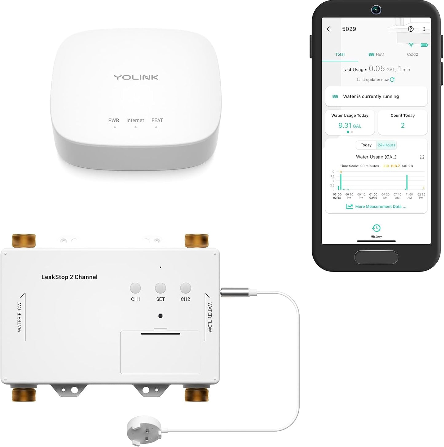 YoLink LeakStop 1-Channel for Toilets/Sinks, Auto Shutoff Valve & Leak Detector, Real-Time Monitoring, LoRa Long-Range, 2 AA Up to 5-Year Battery, App/SMS/Email Alerts – Hub Included