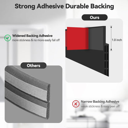 Door Draft Stopper, Ohuhu 39"L x 2"W Silicone Weather Stripping Under Door Seal for Exterior Interior Doors, 1" Widened Strong Adhesive, Soundproof Door Sweep Strip to Block Cold, Noise, Light Pests