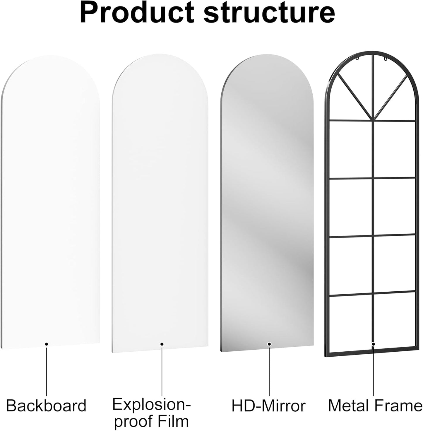 OGCAU Floor Full Length Mirror, 56"x20" Arched Full Body Mirror, Hanging or Leaning, Standing, Wall Mounted with Aluminum Frame for Bedroom Living Room, White