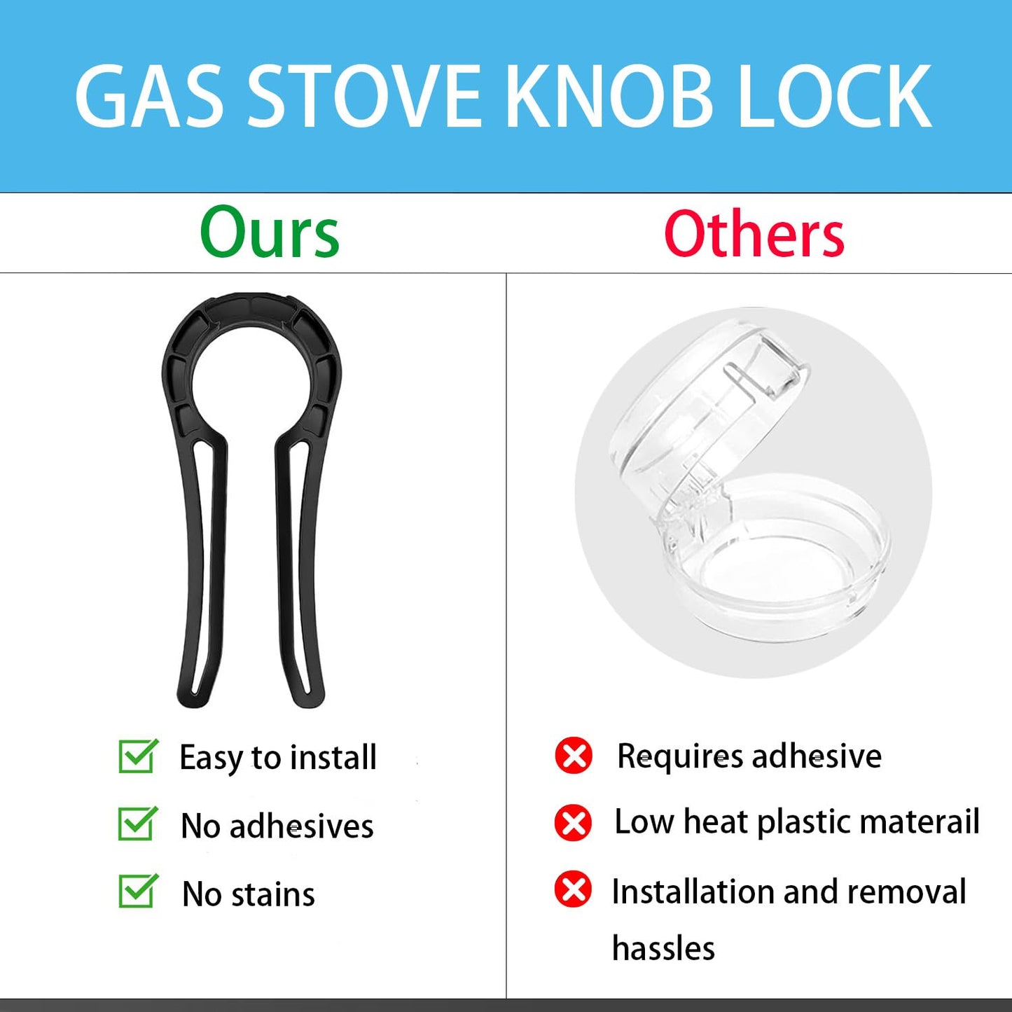 Stove Knob Lock for Child Safety and Proofing,Baby Stove Locks,Gas Stove Knob Locks (5 Pack)