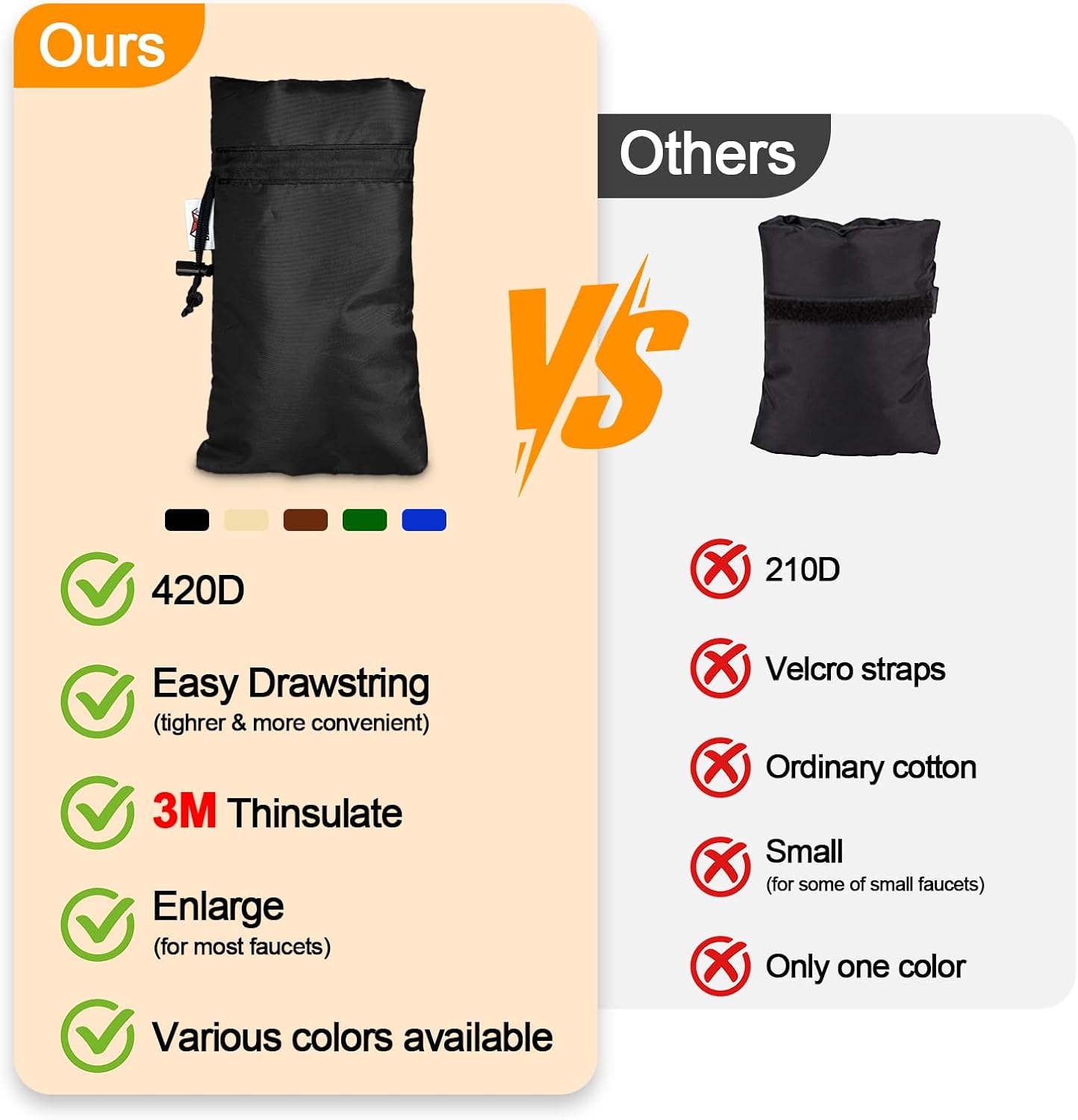 Enlarge Outdoor Faucet Cover for Winter Freeze Protection, 3M Thinsulate, 10”H x 6.3”W Hose Bib Covers for Wall Taps Outside, Waterproof & Frost Free Insulated Spigot Cover, 2 Pcs Faucet Socks - Black