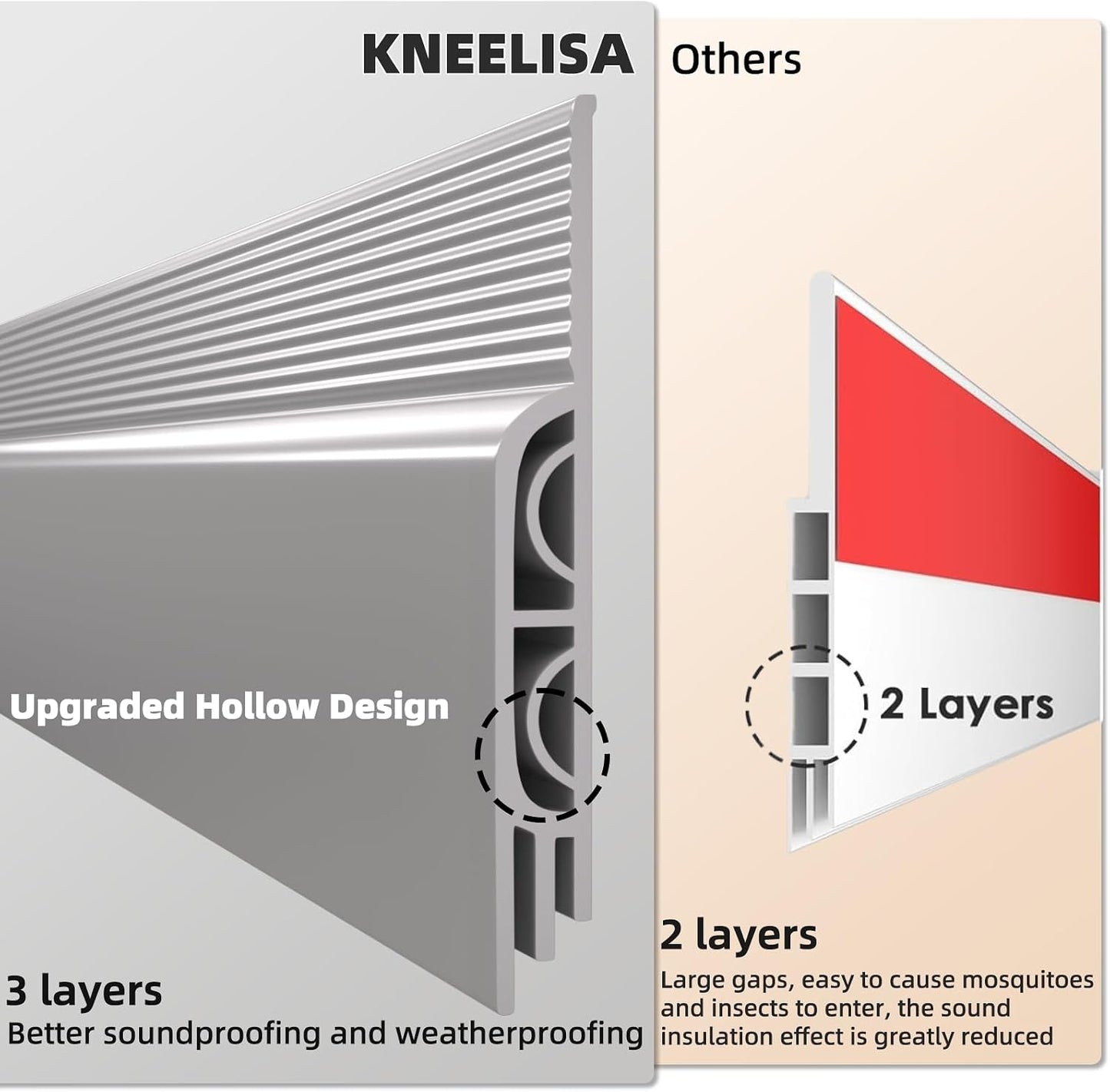 KNEELISA 39" Black Under Door Draft Stopper Exterior,Bottom Door Sweep Sound Proofing,Soundproofing Noise Blocker,Gap Filler Soundproof Seal Strip
