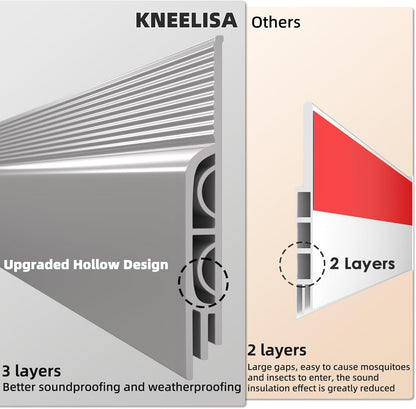 KNEELISA 39" Black Under Door Draft Stopper Exterior,Bottom Door Sweep Sound Proofing,Soundproofing Noise Blocker,Gap Filler Soundproof Seal Strip