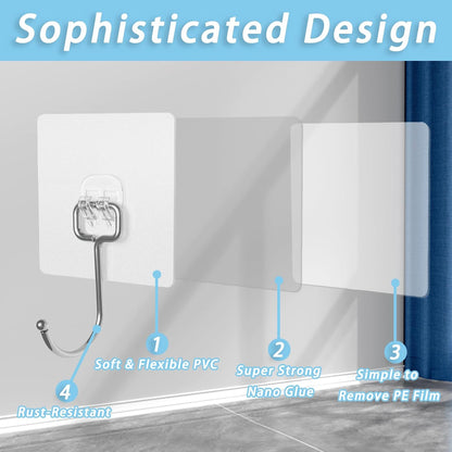 Adhesive Wall Hooks 10-Pack 60lb Heavy Duty - Waterproof Rustproof Sticky Hooks, No Damage Wall Hooks for Kitchen Bathroom Rental Home