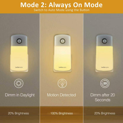 Night Light Plug into Wall with Motion Sensor, Auto On/Off, Portable with 3 Adjustable Modes, Nightlight for Kids, Nursery, Bedroom, Bathroom and Hallway (2 Pack)