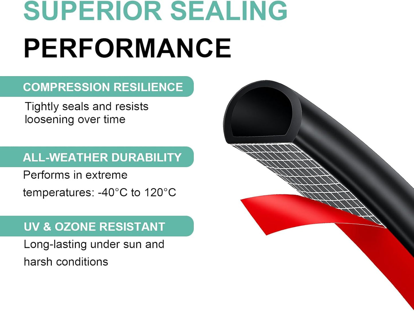 Weather Stripping Door Seal Strip 26FT – EPDM D-Shape Foam Rubber with Tape for Home Door, Window, Garage, RV, Truck, Boat, Marine Hatch – 0.75"x0.375"