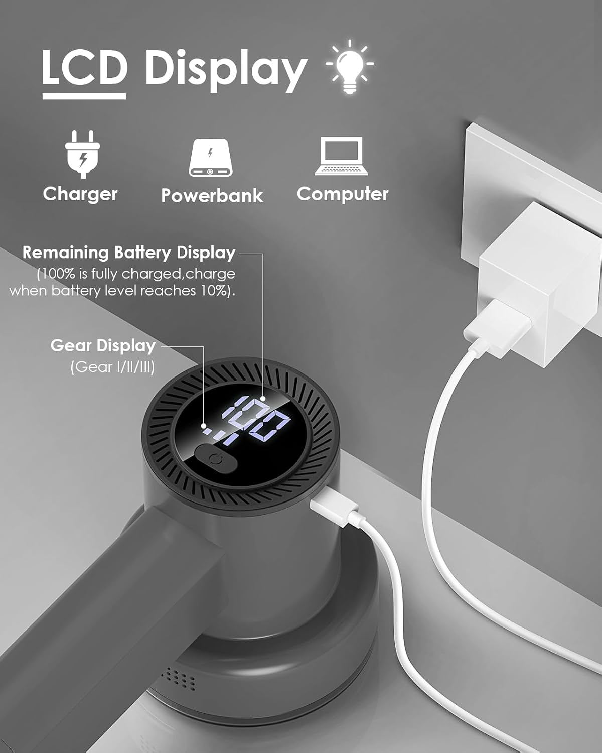 Fabric Shaver Fuzz Remover Rechargeable, HOMEASY Electric Lint Remover Shaver with 3 Blades & LED Digital Display, Sweater Couch Fabric Pill Shaver for Sweater, Couch, Furniture (White)