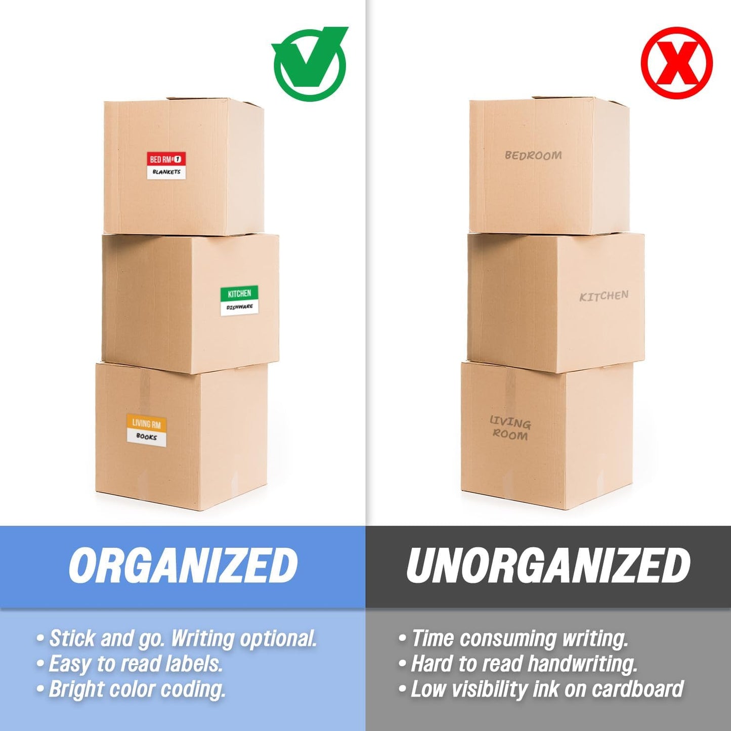 Moving Labels (3 x 2 inch, 300 per Pack) Ideal for 1-2 Bedroom Homes - 10x Designs of Color-Coded Moving Stickers w/Write-in Area, Fragile, Heavy & Blank Labels