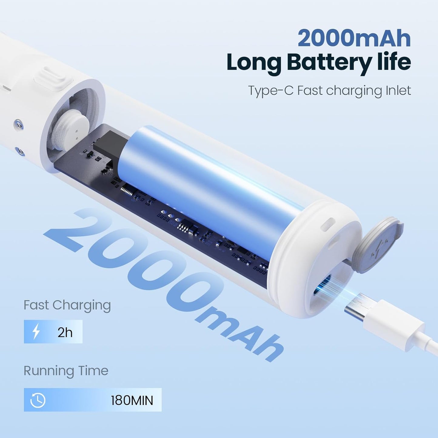 UNIWA Electric Spin Scrubber - Cordless Shower Scrubber with 4 Replaceable Heads,3 Speeds Electric Scrubber for Cleaning Bathroom,Kitchen,Dish