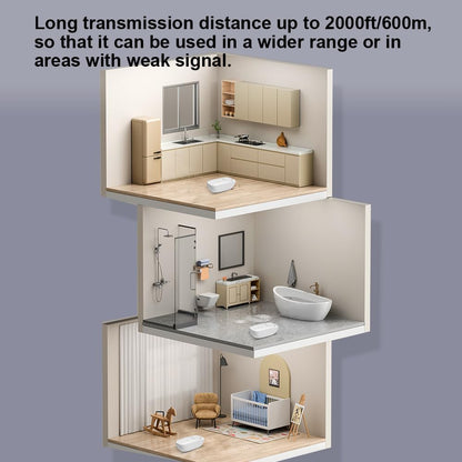Ultra-Long Range Water Leak Detectors (3-Pack), 2000ft/600m Ultra-Long Range Water Alarm & Leak Detector, 110dB Siren & Instant App Alerts, Suitable for Home, Basement, Kitchen