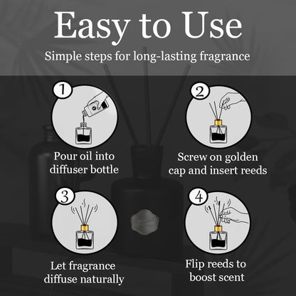Black Reed Diffusers for Home | Premium Fragrance Diffuser | Reed Diffuser Sticks in Oil Set with Cashmere Vanilla Scent | Smell Good Stuff | Long-Lasting Oil for Bathroom & Office (5 oz)