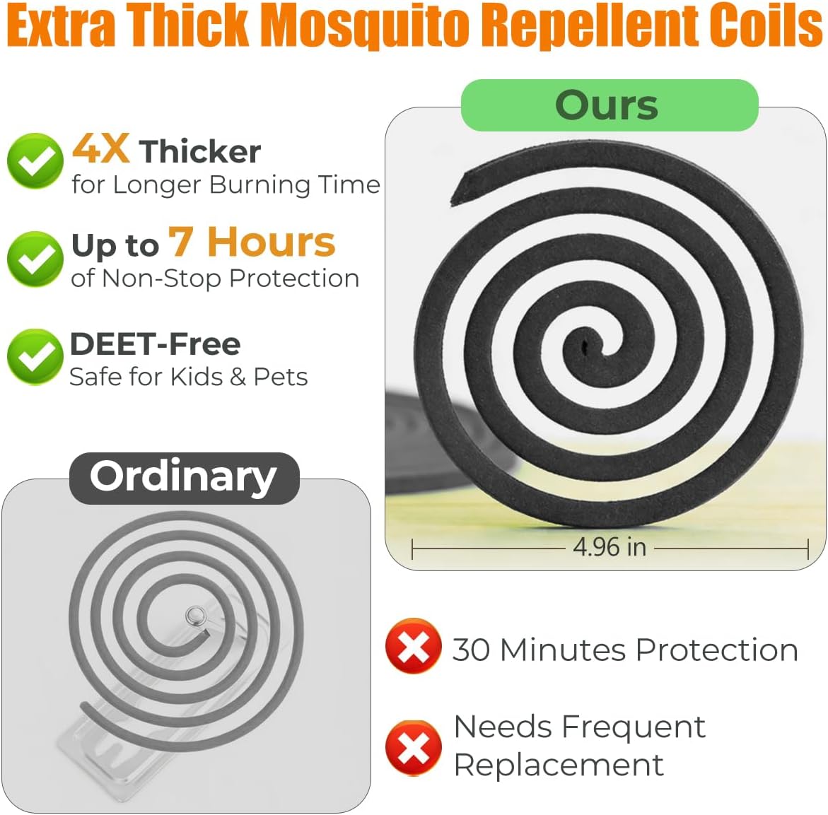 20 Pack Mosquito Repellent Coils, Natural Citronella Incense for Patio & Outdoor - 7 Hour Long Lasting Bug Repellent for Yard, Camping & Deck - Plant Based Insect Control with 1 Holder 2 Stands