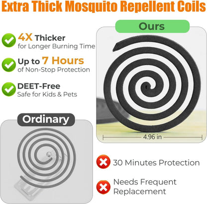 20 Pack Mosquito Repellent Coils, Natural Citronella Incense for Patio & Outdoor - 7 Hour Long Lasting Bug Repellent for Yard, Camping & Deck - Plant Based Insect Control with 1 Holder 2 Stands