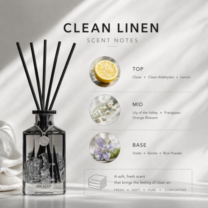 Airkeep Reed Diffuser Set,Black Forest Luxury Scented Diffuser with Sticks Long Lasting Home Fragrance for Bathroom Shelf Decor 6.09 fl oz (180ml)