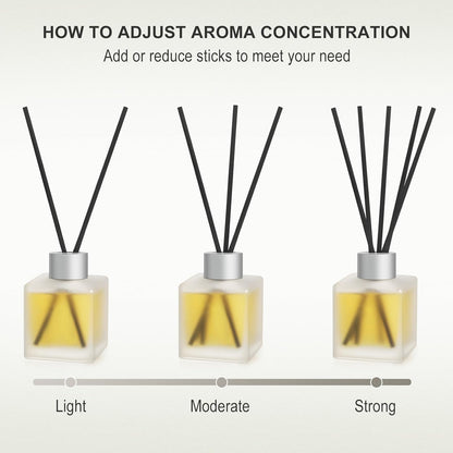 3-Pack Reed Diffuser Set, Linen/Citrus/Bamboo White Tea Scented Oil, Forest Aroma Essential Oils with Diffuser Sticks, Long Lasting Bathroom Air Freshener, Home Fragrance for Room Decor