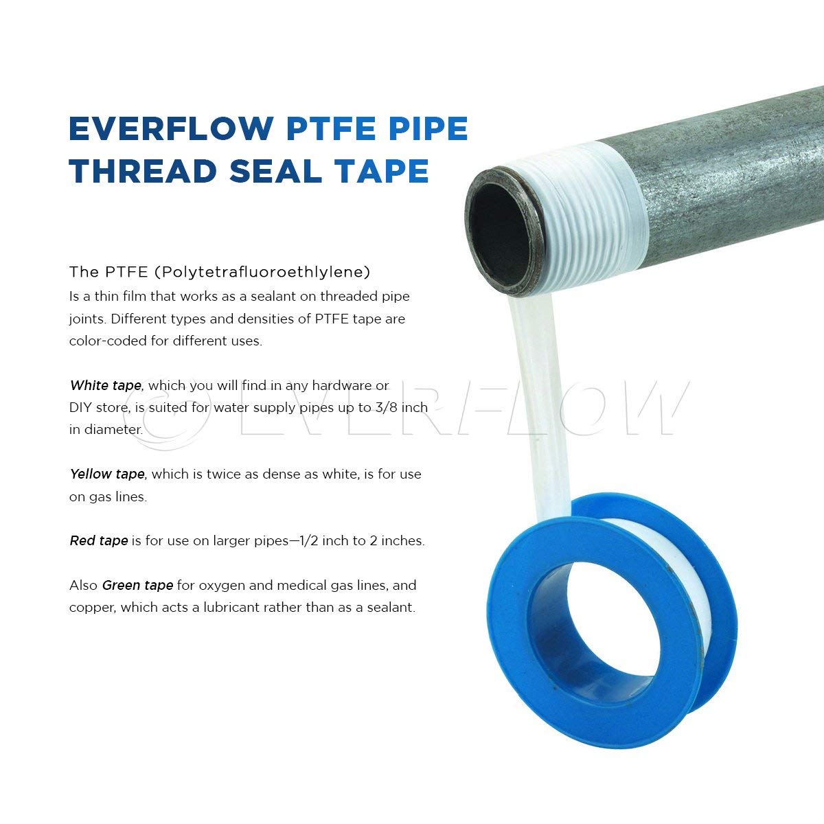 Supply Giant Plumbers PTFE Tape 1/2" W x 520" L Pipe Thread Tape, High Density Thread Sealant Tape Water Seal Plumbing Tape for Shower Head, Pipes, Gas Lines, Leak Prevention
