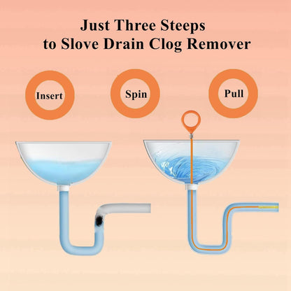 35 Inch Drain Snake Hair Clog Remover Tool, Long Flexible Anti-Break Steel Plumbing Snake, for Bathroom Sink, Shower, Tub, Pipe Drain (4 Pack)
