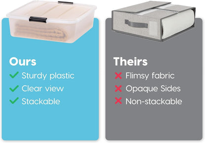 IRIS USA 33 Qt Plastic Under Bed Storage Organizer Bin Container with Secure Lids and Durable Black Buckles, Multi-Purpose for Clothes, Shoes, Clothing, and Bedding, Short, Clear, 3 Pack