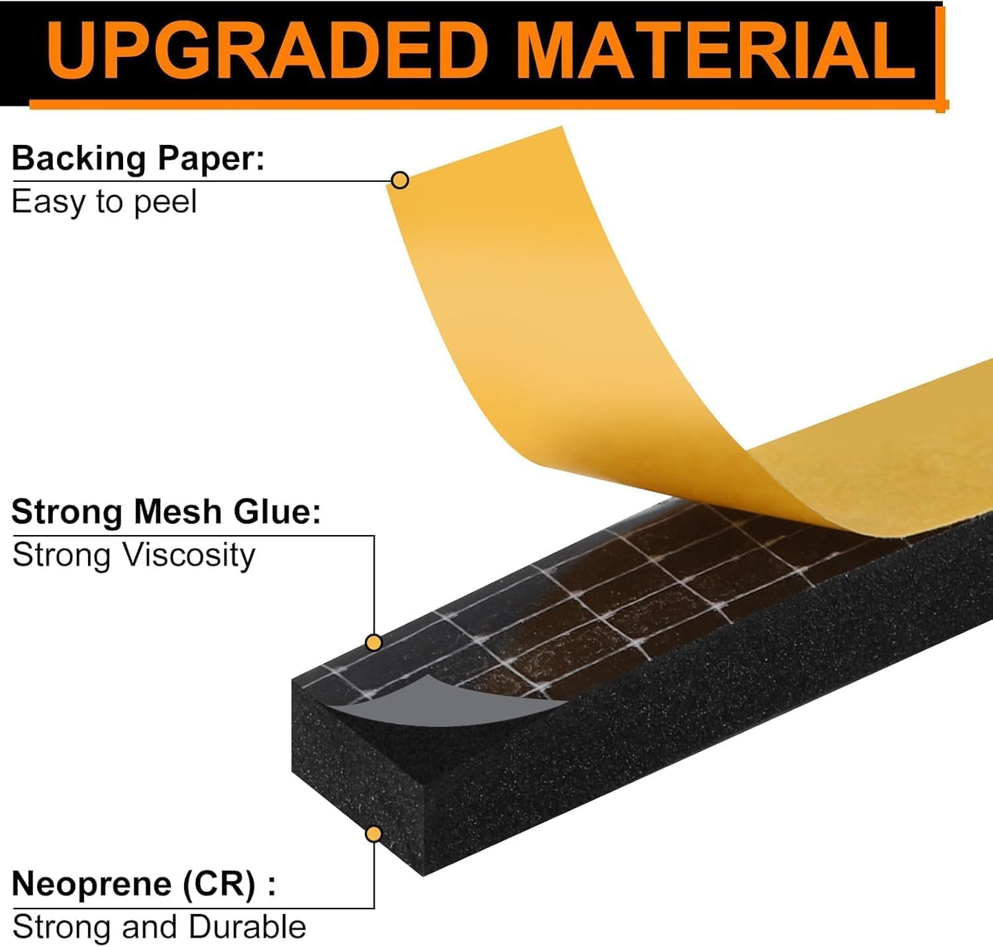 Ninsula 33Ft Door Weather Stripping, (1/2in x 1/4in), Strong Adhesive, Sound Proof, Door Insulation, Weatherproof Foam Tape for Doors, Weatherstripping for Doors Frames, Windows
