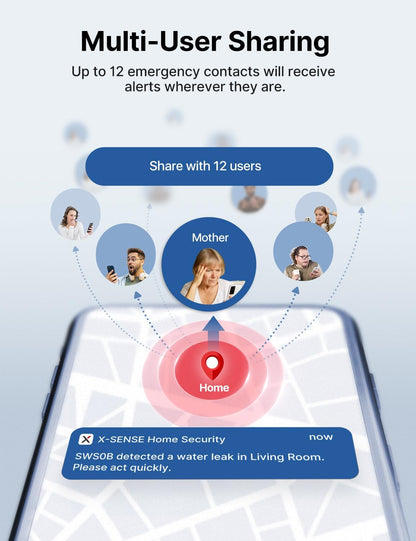 X-Sense Wi-Fi Water Leak Detector for Home - Smart 2-in-1 Leak & Low-Temperature Sensor with App Alerts, Protection for Homes, Kitchens & Basements, Model SWS0B, 1 Pack