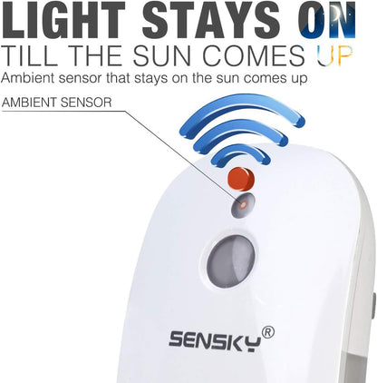 Sensky Plug-in LED Backlit Night Light with Motion Sensor, Dusk to Dawn Sensor, Auto On/Off Nightlight for Kids and Adults, Bedroom, Bathroom, Hallway, Warm White