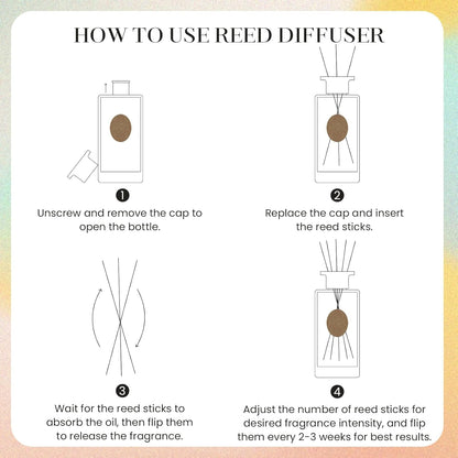 M&SENSE 6.3 oz Large Reed Diffuser Set | Lime+Basil Scent Oil Diffuser with Sticks | Hotel Collection Non-Toxic Home Fragrance |for Bedroom Bathroom Living Room - Colors B