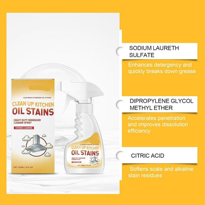 Heavy Duty Kitchen Degreaser Spray – 120ml Heavy Oil Stain Cleaner for Clean Up Kitchen Oil Stains, Multi Purpose for Microwave & Oven & Stove Top (with wash cloth) (1)