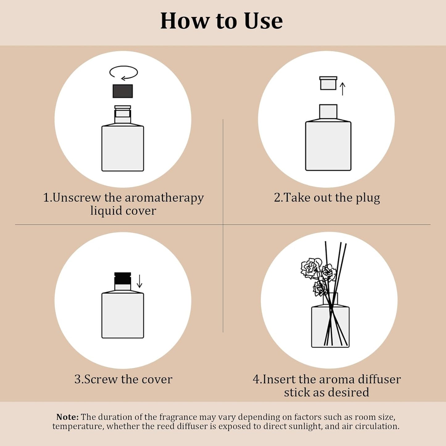 Ikeda Luxury Gift Set of 4 Reed Diffusers with Preserved Eucalyptus - Home Fragrance Oils for Bedroom, Bathroom, Office & Living Room - Scents for Relaxation, Focus & Mood (5.07 fl.oz Each)