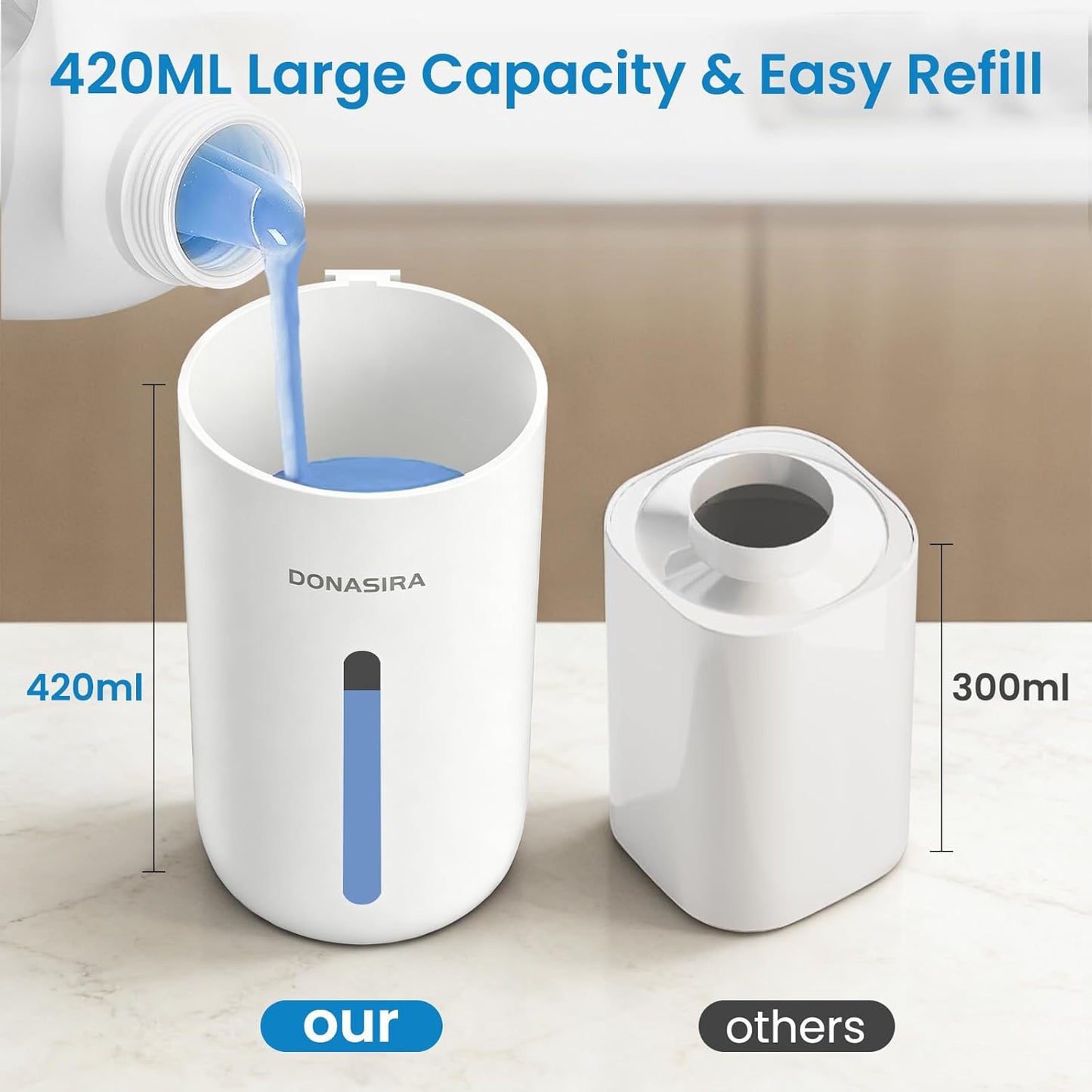 Automatic Foaming Soap Dispenser Touchless, 15oz/420ml USB-C Rechargeable Hand Soap Dispenser, 6-Level Adjustable Foam, IPX5 Waterproof, Wall Mount or Countertop for Bathroom Kitchen, Silver